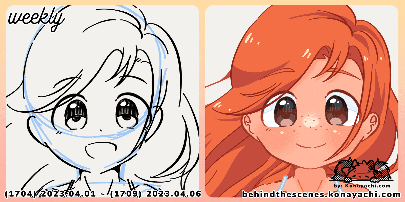 Weekly Summary 2023/14