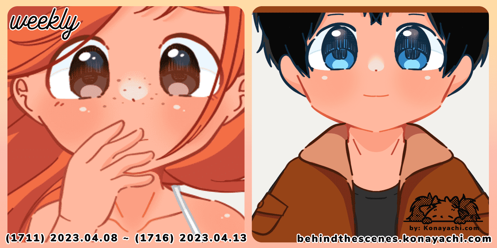 Weekly Summary 2023/15