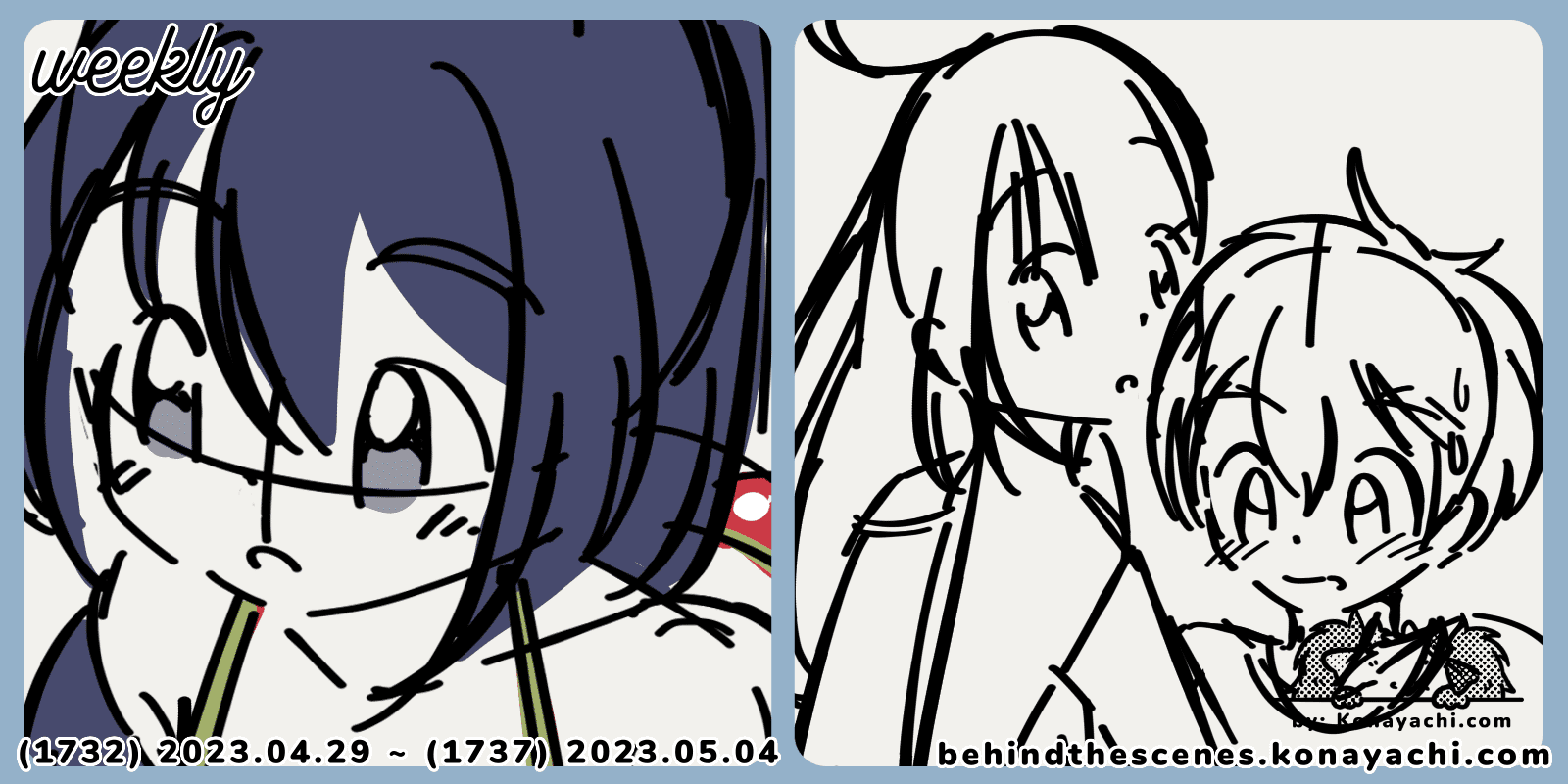 Weekly Summary 2023/18