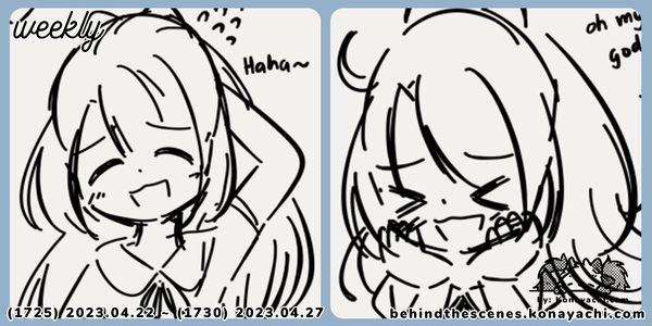 Weekly Summary 2023/17