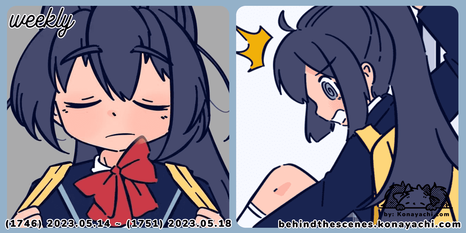 Weekly Summary 2023/20