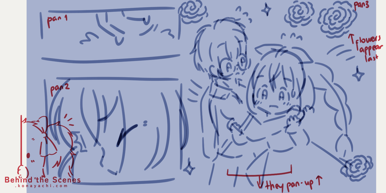 (1799) Storyboard doodles 3 / Blooming Chimes