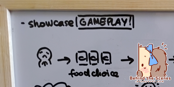 2668. Video trailer plans